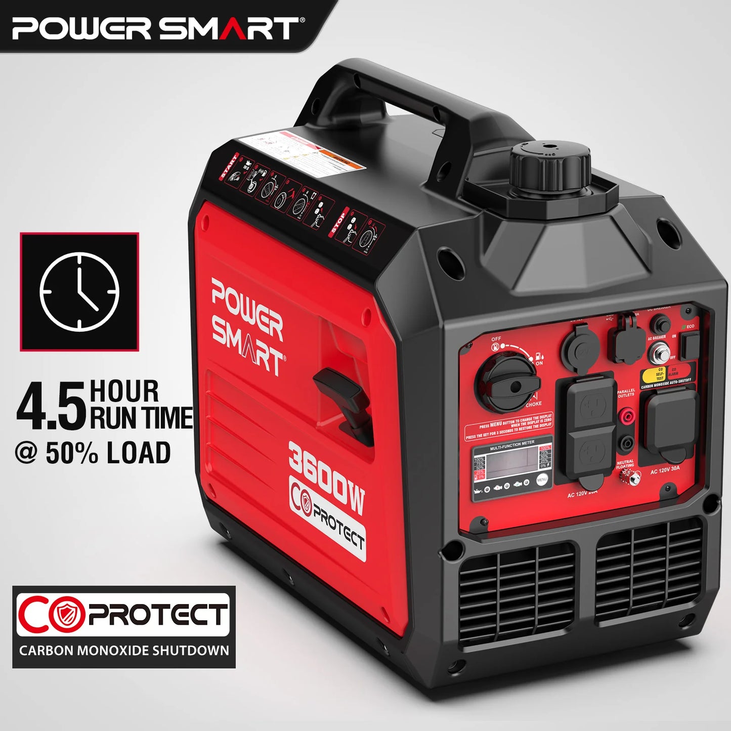 PowerSmart Portable 3200W Inverter Generator for RVs