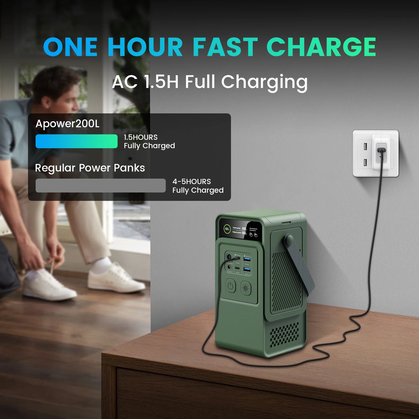 CTOLITY 200W Power Station 192Wh Lifepo4 Portable Battery