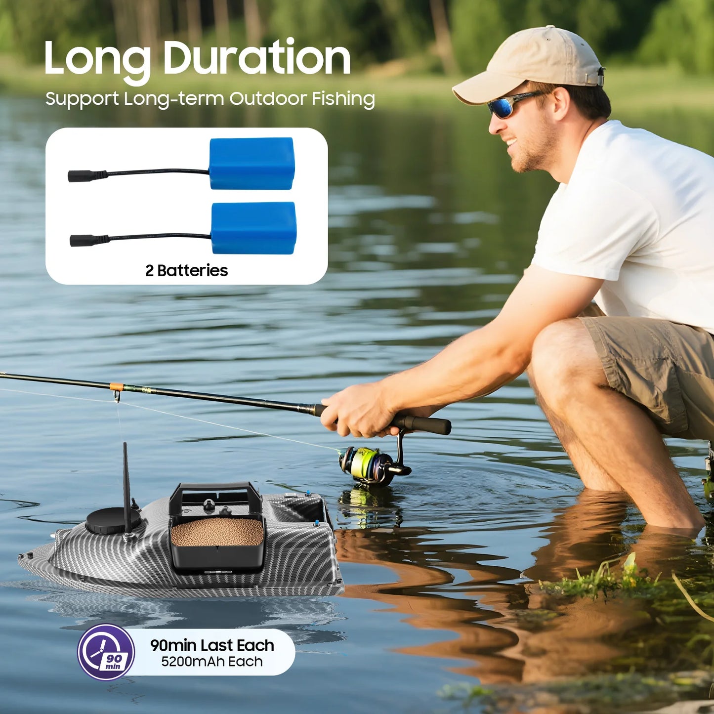 GPS Fishing Bait Boat With Remote Control Auto Return Twin Motors 3 Containers