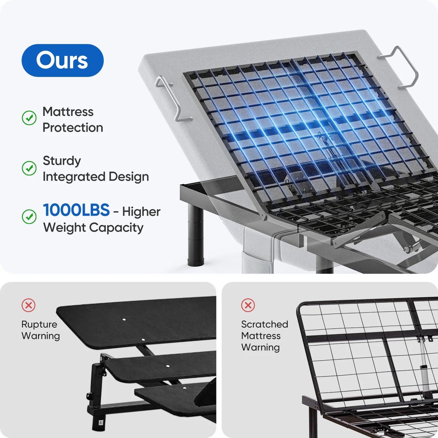 Furgle Adjustable Bed Base With Massage Dual Motors Wireless Remote