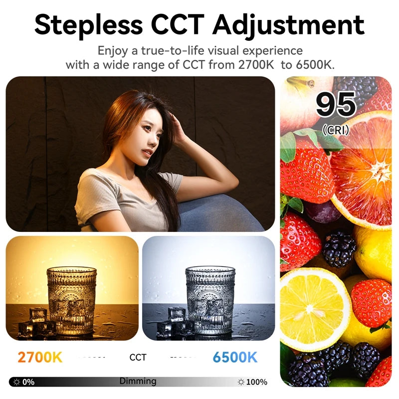 Ulanzi VL-200Bi V-Mount Bi-Color Video Light With Wireless Control