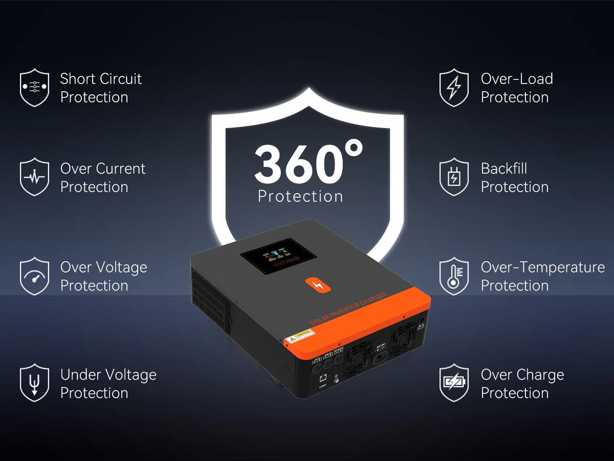 PowMr On-Grid Solar Inverter Pure Sine Wave MPPT 120A