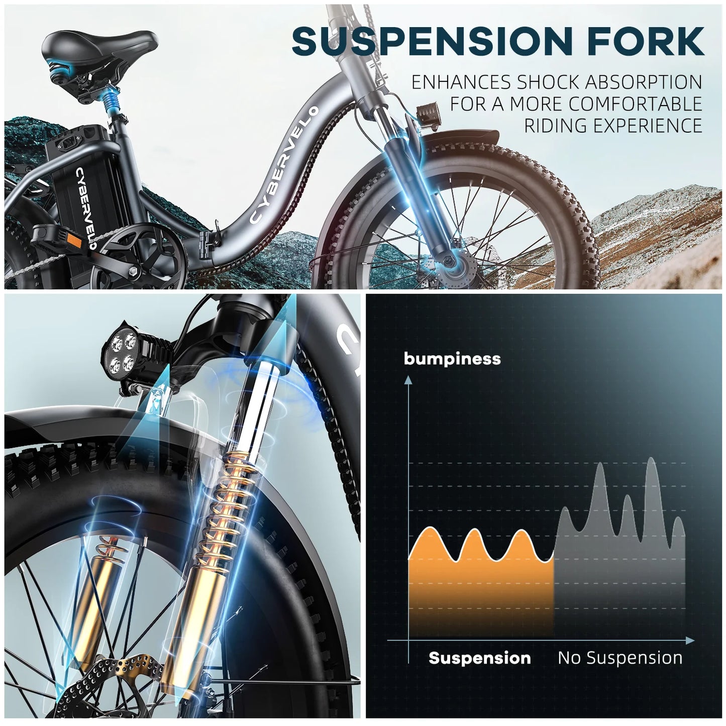 Aoango Cybervelo MARS700 Foldable Ebike With 1000W Peak Motor