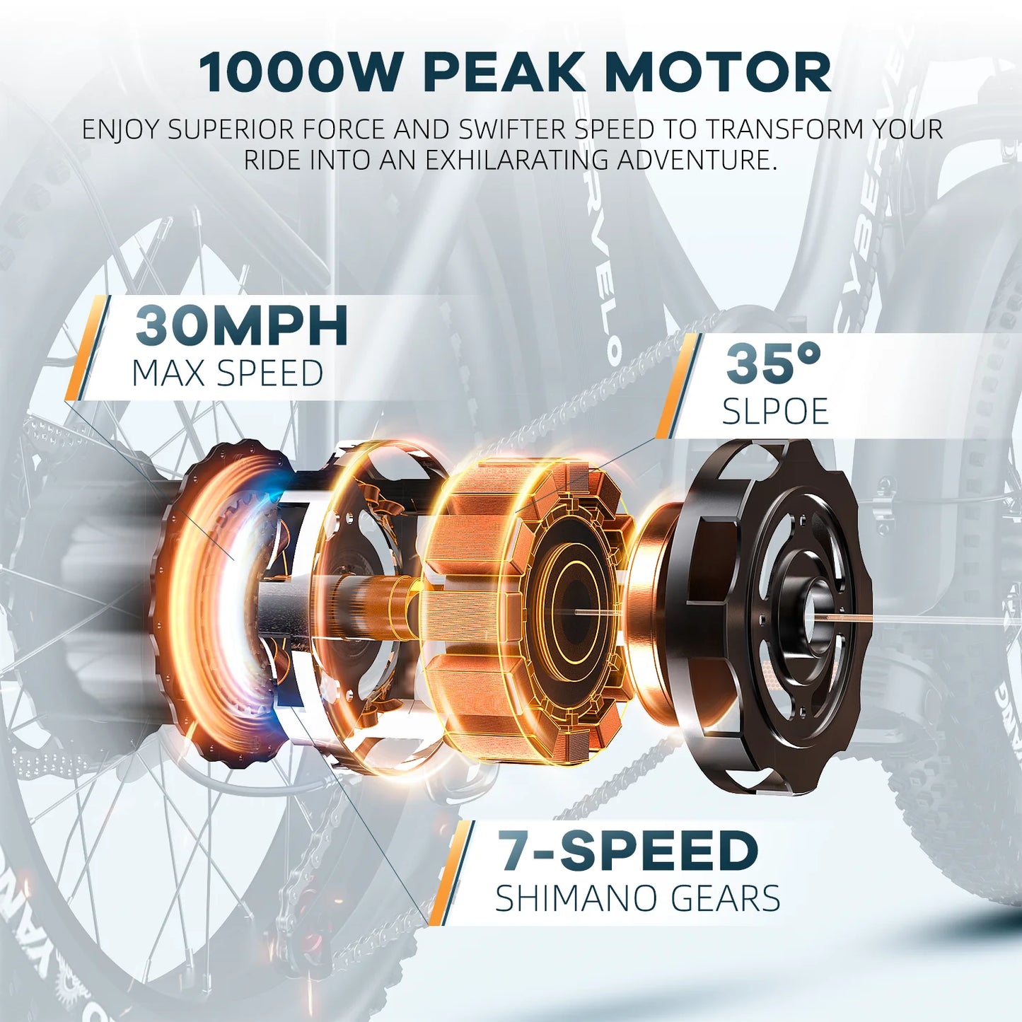 Aoango Cybervelo MARS700 Foldable Ebike With 1000W Peak Motor