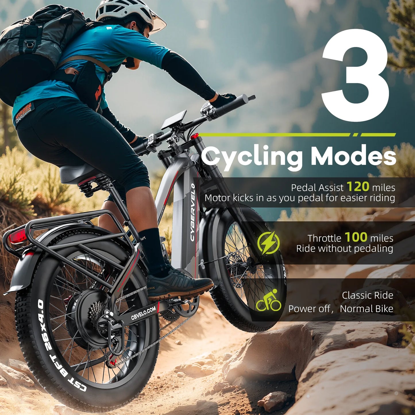 CYBERVELO EK9 Fat Tire Electric Bike With 52V 40Ah Battery