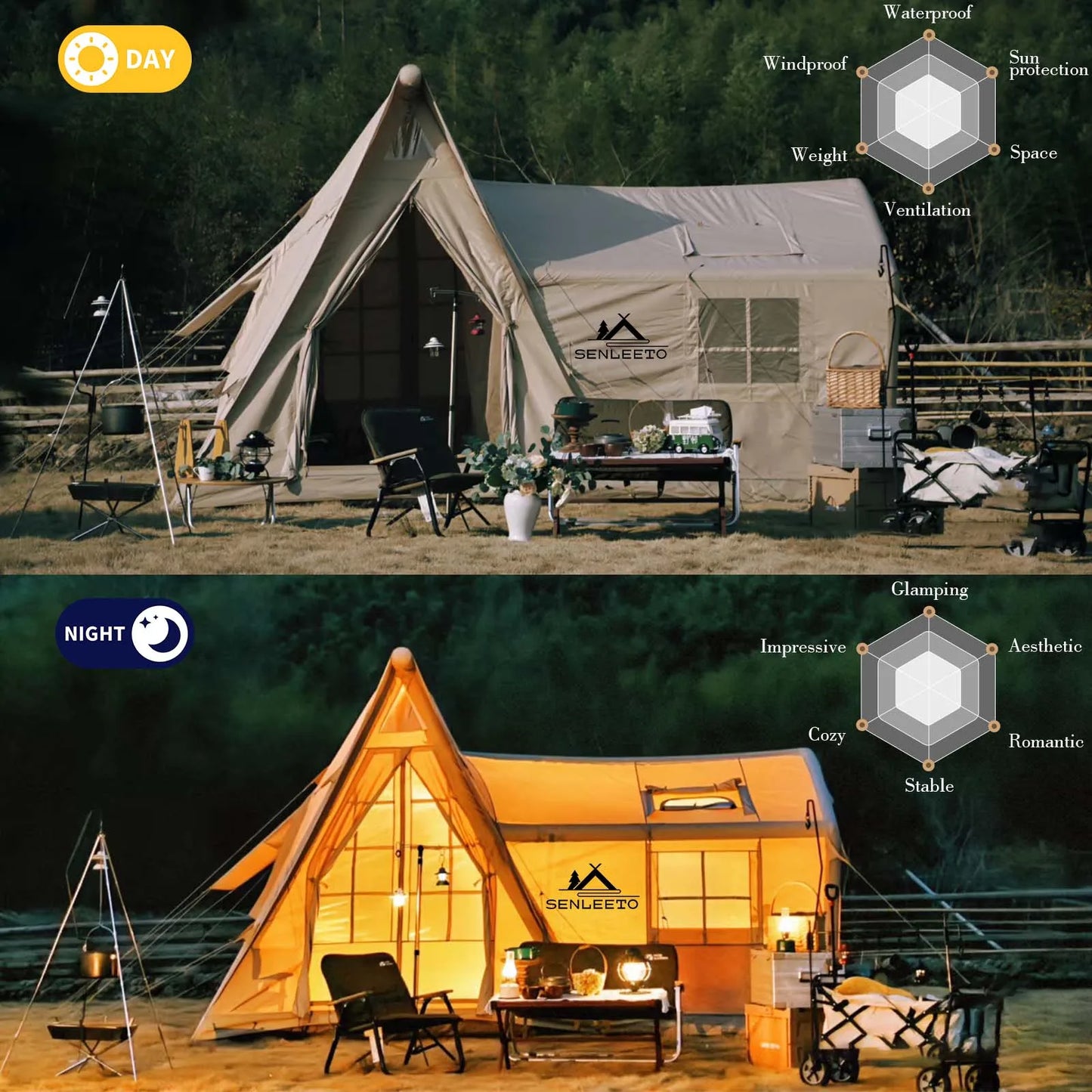 SENLEETO Inflatable Tent Cabin Quick Setup for Camping