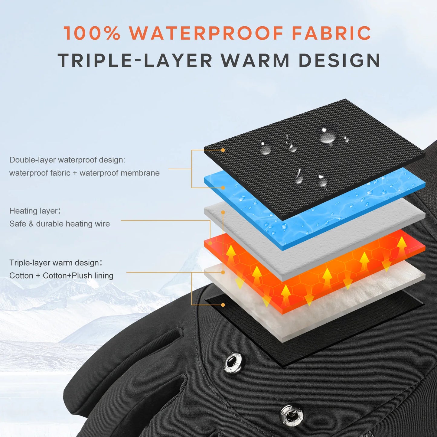 Savior Heat Heated Fishing Gloves Waterproof Winter Two Finger Flip
