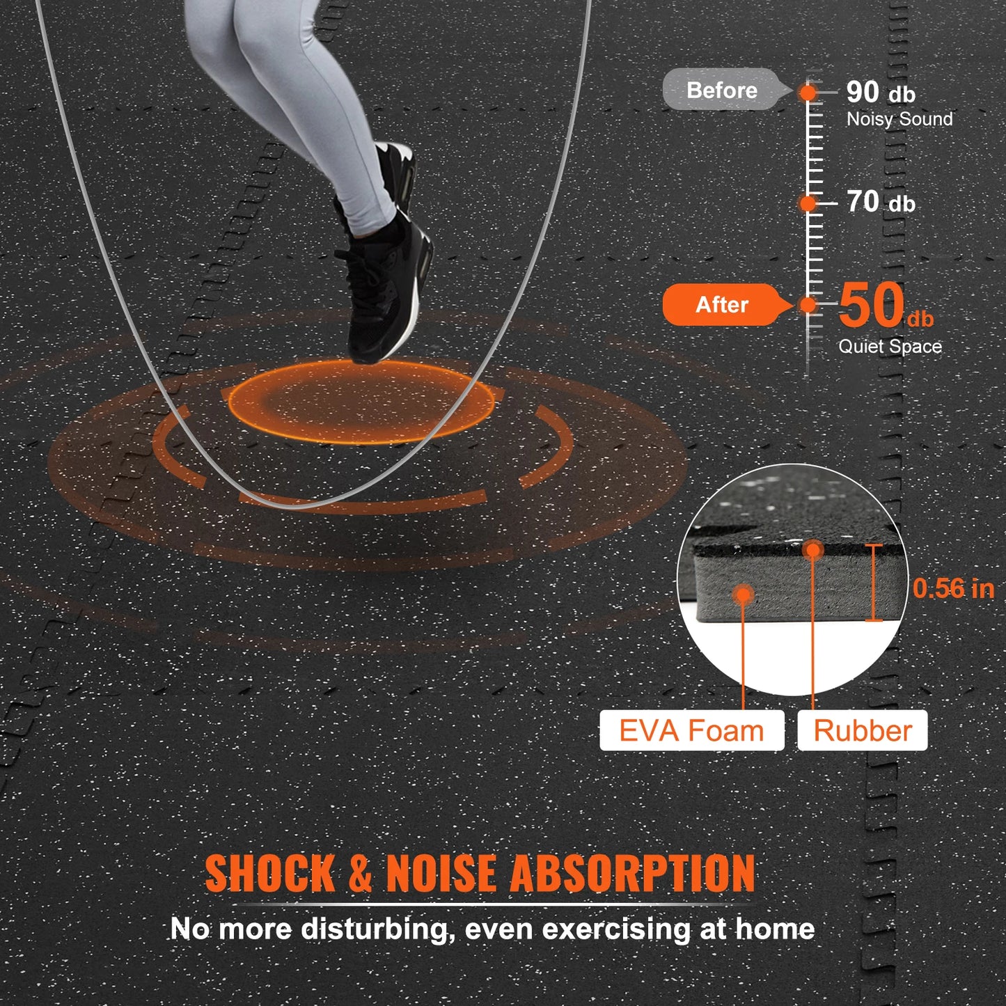 SucceBuy Interlocking Gym Floor Mats EVA Foam Rubber Workout